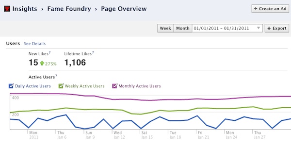 famefoundry-insights famefoundry-insights
