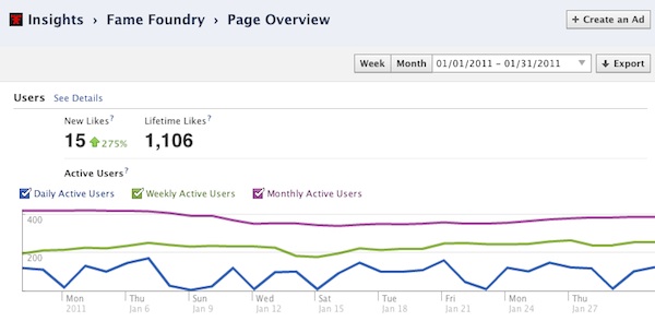 famefoundry-insights